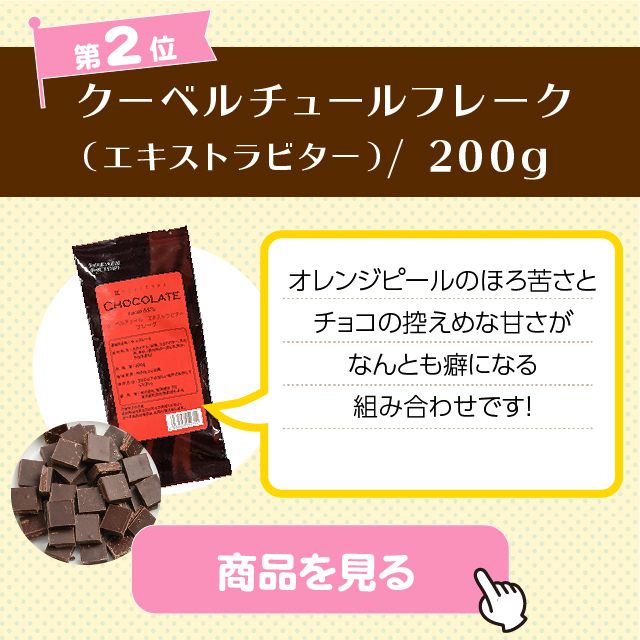 第2位