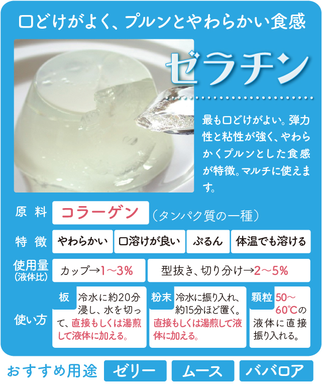 ゼラチン