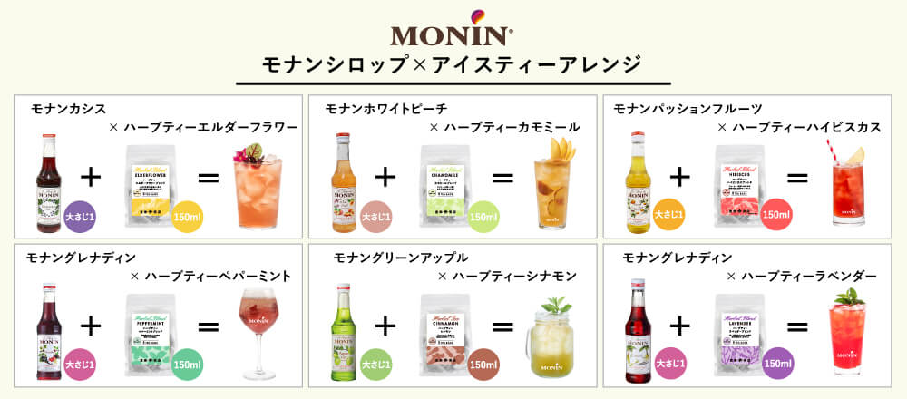 おすすめの組み合わせ