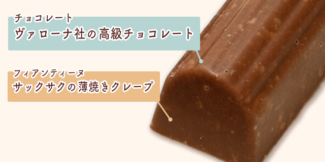 詳細