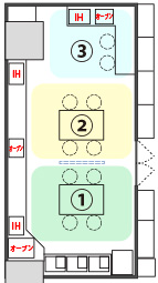 スペースイメージ図