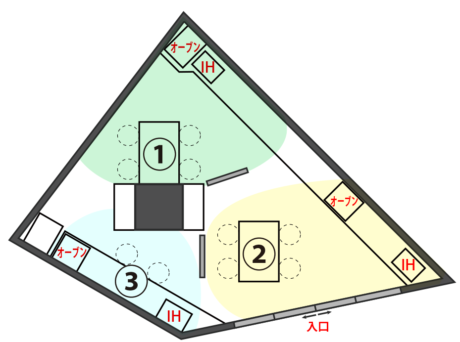 スペースイメージ図